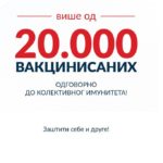 Moj grad SM 20 000 vakcinisanih Mitrovcana